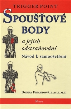 Spoušťové body a jejich odstraňování #1222